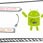 Android - AsyncTask
