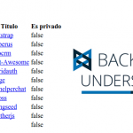 Estructurando un proyecto de backbonejs