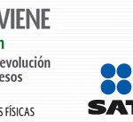 ¿No sabes cómo presentar tu declaración anual? (Personas físicas)