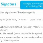 Cambiando Request Payload a Form Data en Backbonejs