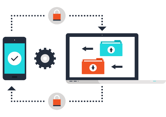 DcodSMS - Mensajes a teléfonos móviles